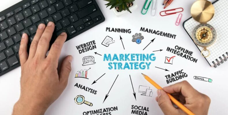 تعرف على أهم استراتيجيات التسويق بالمحتوى خطوة خطوة: دليل شامل