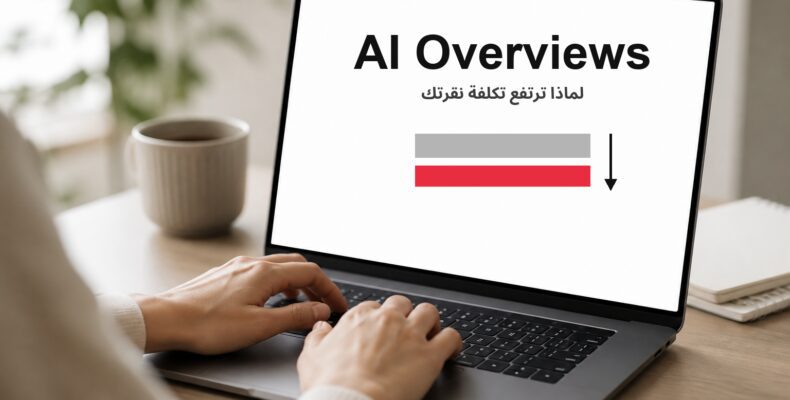 صورة لابتوب حقيقي، الشاشة تعرض عنوان AI Overviews مع رسم شريطين يوضح دفع الإعلان للأسفل