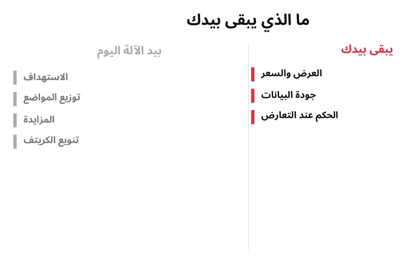 عمودان: بيد الآلة اليوم مقابل ما يبقى بيدك