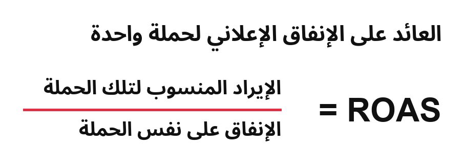معادلة ROAS: الإيراد المنسوب لحملة واحدة مقسوماً على الإنفاق على نفس الحملة